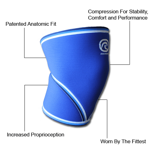 rehband knee sleeves diagram