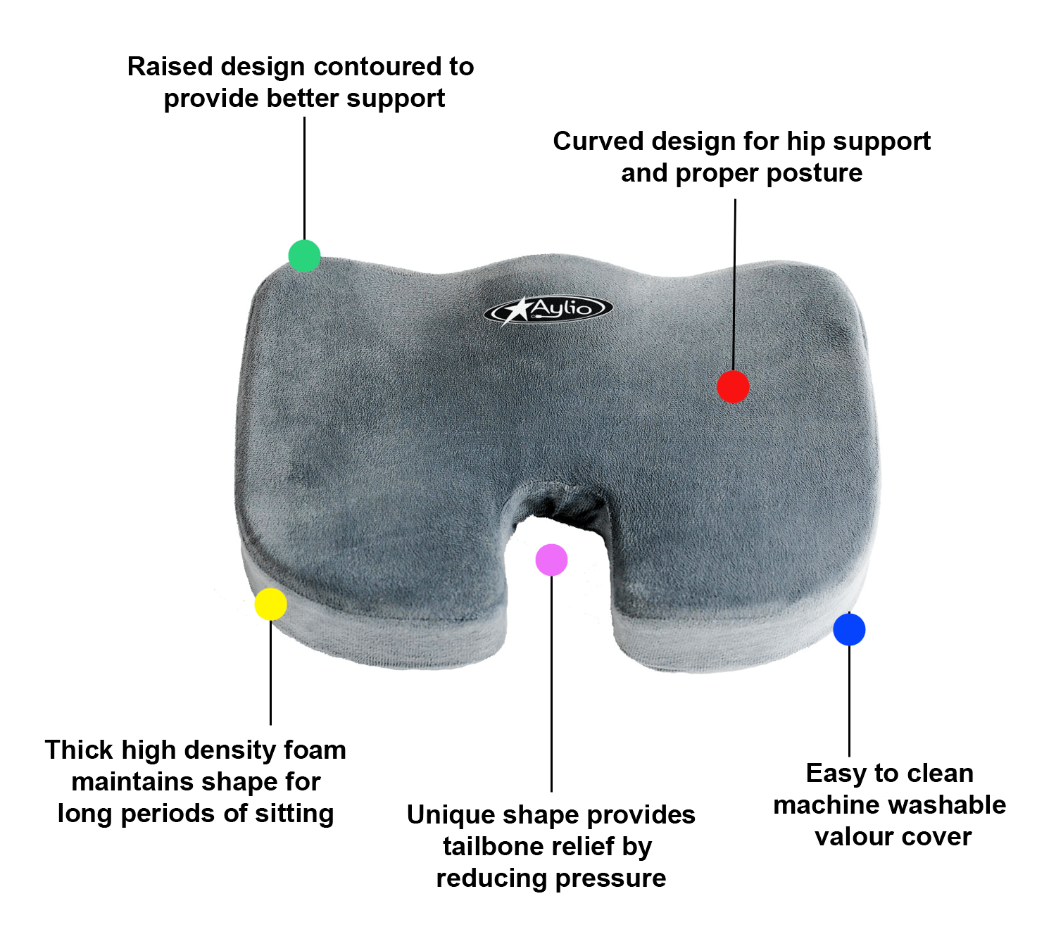 donut seat cushion for tailbone pain